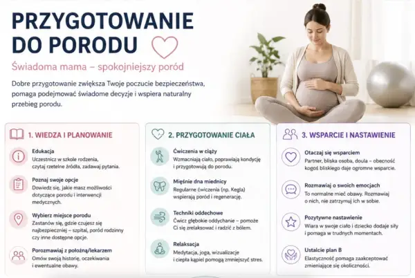 Kobieta w ciąży przygotowuje się do porodu: zdobywa wiedzę, ćwiczy ciało i szuka wsparcia.